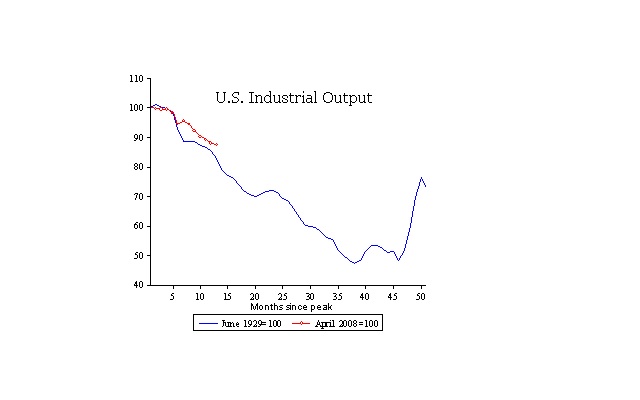us-indust-out
